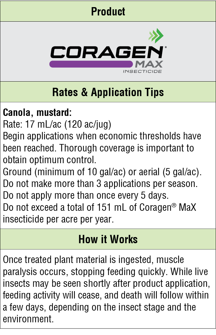 Product,￼,Rates & Application Tips,Canola, mustard: Rate: 17 mL/ac (120 ac/jug) Begin applications when economic thre...
