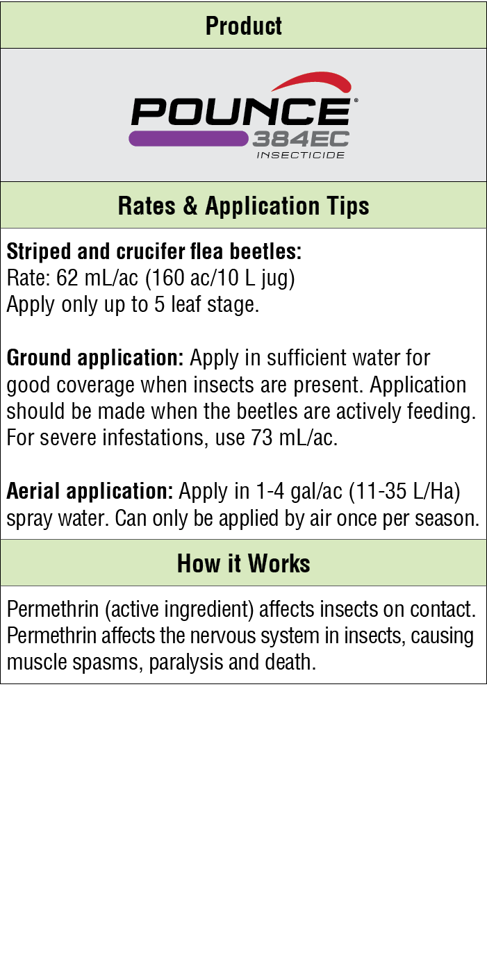 Product,￼,Rates & Application Tips,Striped and crucifer flea beetles: Rate: 62 mL/ac (160 ac/10 L jug) Apply only up ...