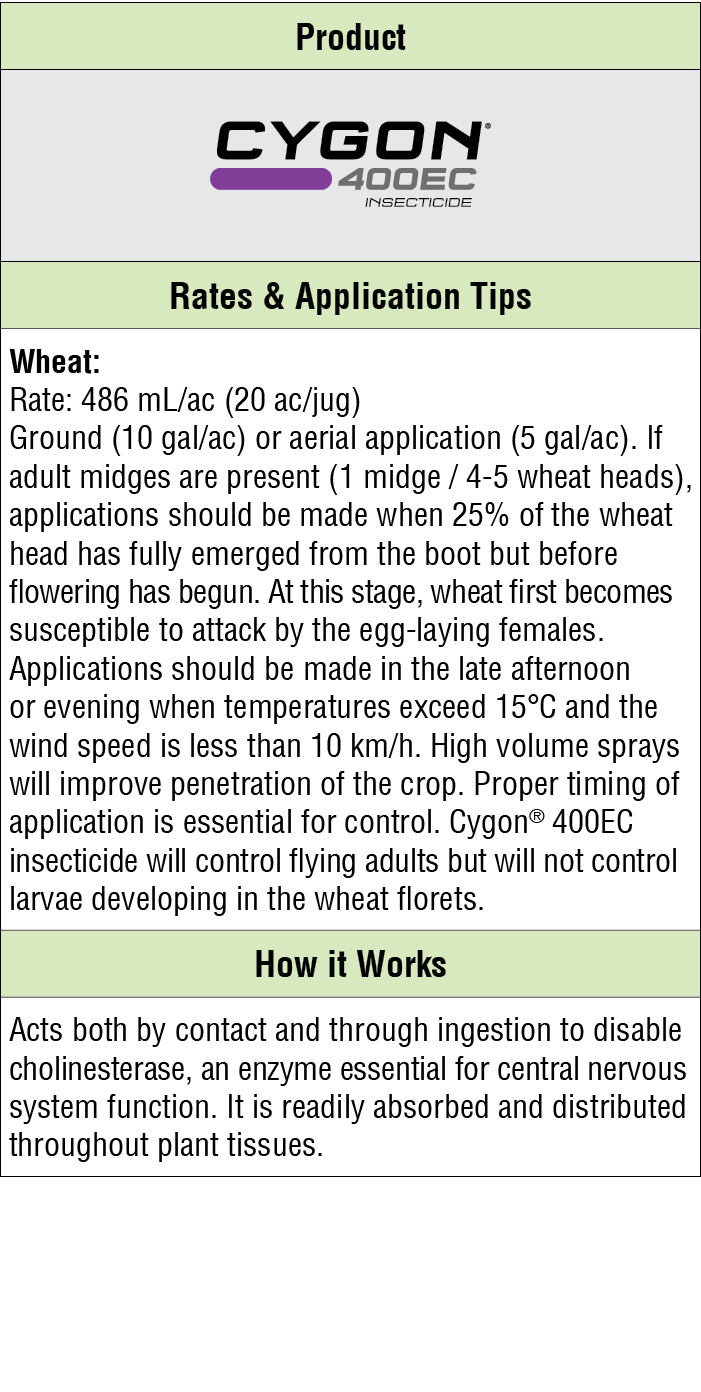 Product,￼,Rates & Application Tips,Wheat: Rate: 486 mL/ac (20 ac/jug) Ground (10 gal/ac) or aerial application (5 gal...